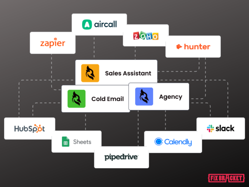 Woodpecker Integrations