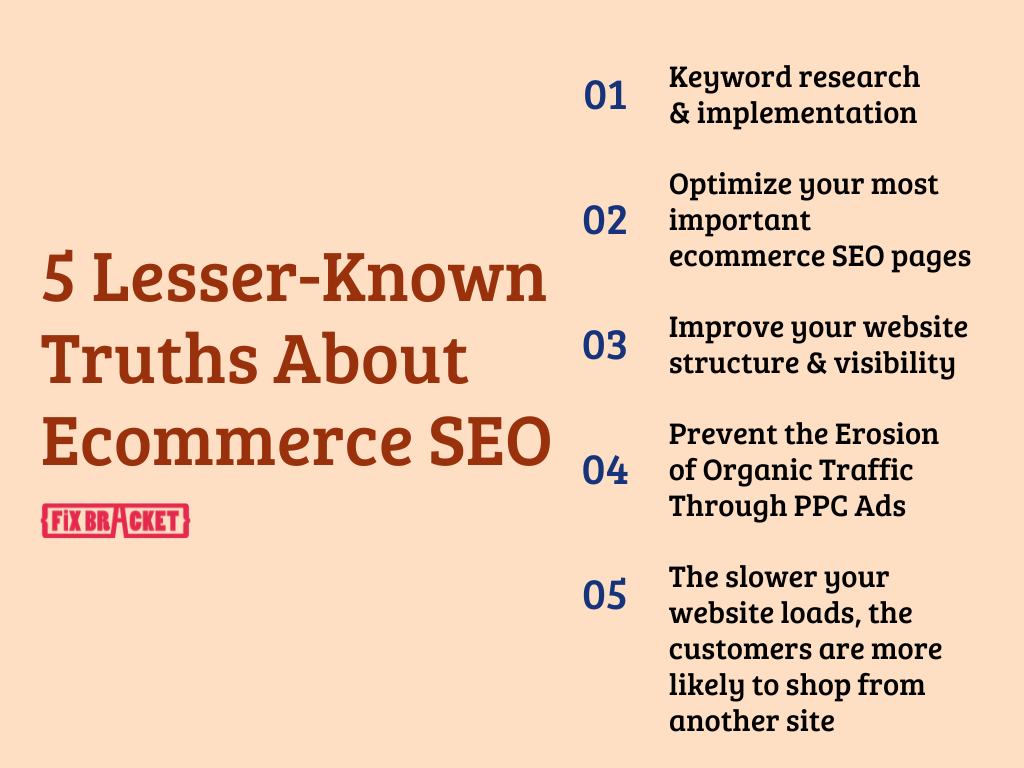 5 Lesser-Known Truths About Ecommerce SEO