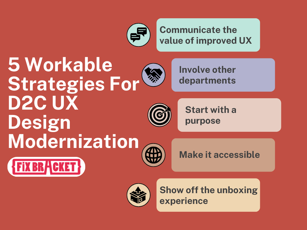 5 Workable Strategies For D2C UX Design Modernization