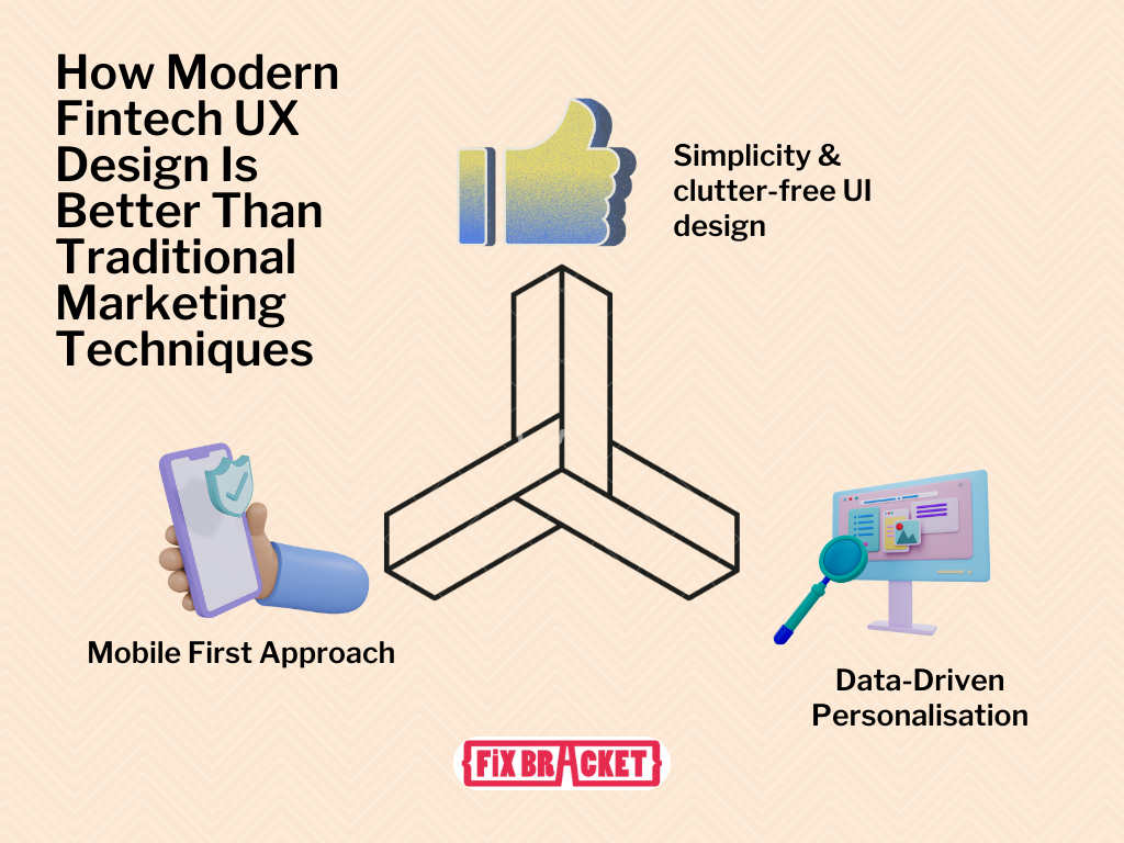 How Modern Fintech UX Design Is Better Than Traditional Marketing Techniques