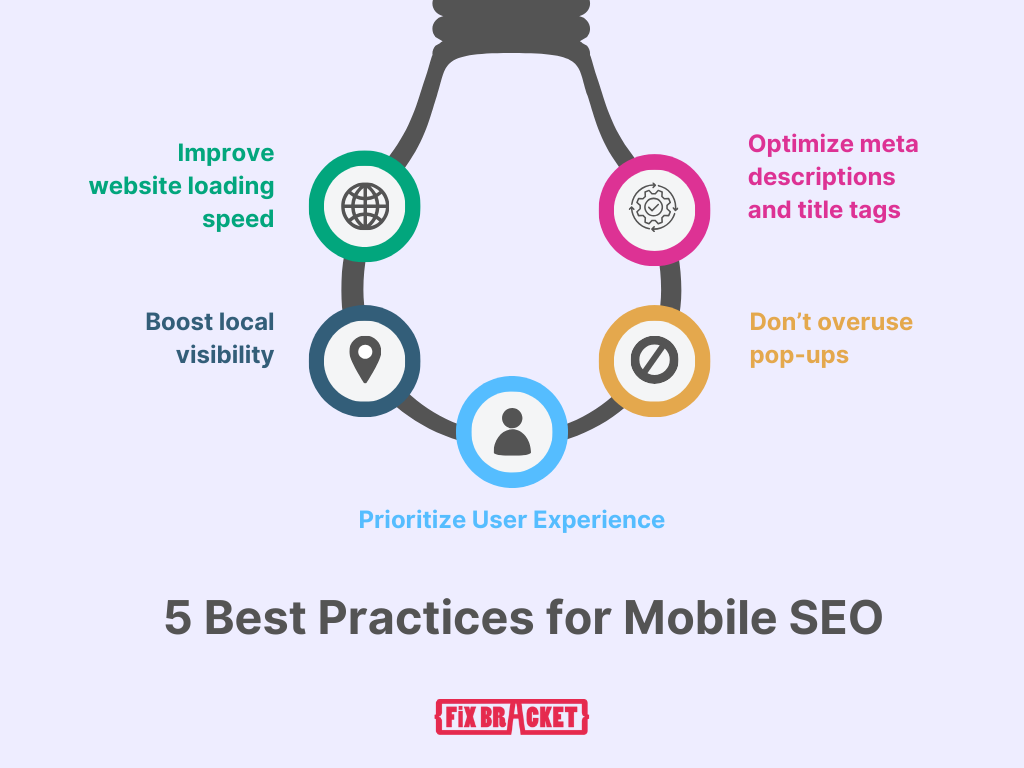 5 Best Practices for Mobile SEO