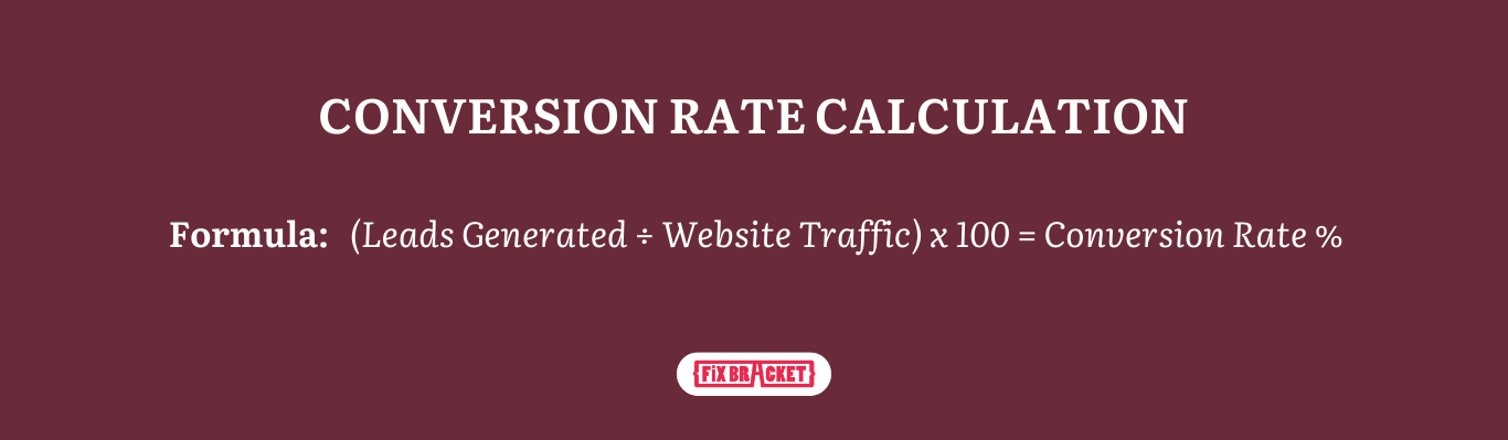 Conversion Rate Calculation