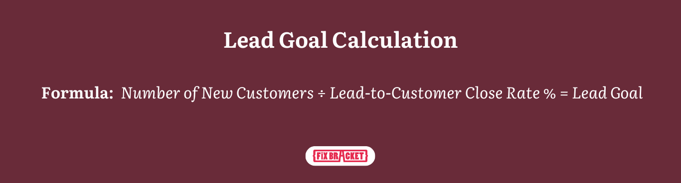 Lead Goal Calculation - Conversion Rate Optimization (CRO) Formula