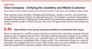 Titan Company - Unifying the Jewellery and Watch Customer How India's most trusted consumer brand discovered its customers were hiding in plain sight 