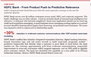 HDFC Bank - From Product Push to Predictive Relevance